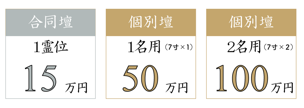 納骨堂費用